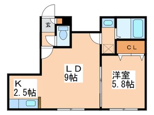 ＡＫＴ月寒中央の物件間取画像